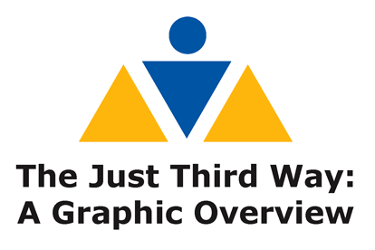 JTW graphic overview cover image